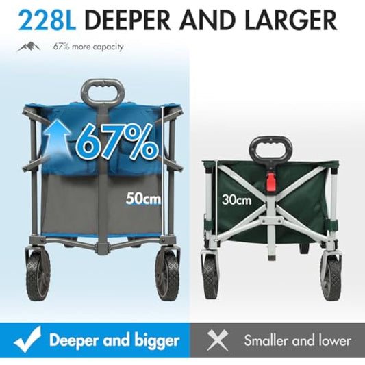 PORTAL XL Deeper Festival Trolley on Wheels 228L Larger Capacity Folding Camping Garden Beach Trolley Heavy Duty Pull along Cart Collapsible Wagon Foldable Picnic Trailer Hand Truck