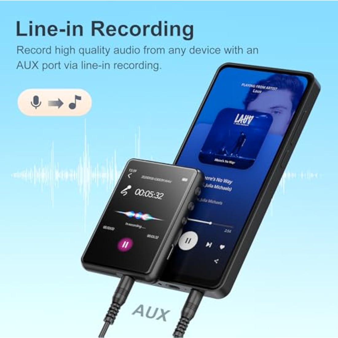 MECHEN 64GB MP3 Player Bluetooth 5.3 with 2.4" Full Touch Screen,Portable Digital Music Player with Speaker,FM Radio, Line Recording, HiFi Lossless Sound, Support up to 128GB