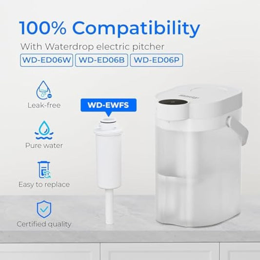 Waterdrop ππ-πππ
π Replacement Filters for Waterdrop Instant Water Filter Jug ππ-πππππ, ππ-πππππ, ππ-πππππ, Last Up to 1 Month or 150 litres (Pack of 3)