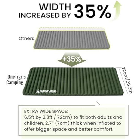 OneTigris Camping Sleeping Pad, Ultralight Camping Mattress 2.8 R-Value Inflatable Sleeping Pads Compact for Camping Backpacking Hiking Traveling Tent 28.3 Extra-Wide with Patch-up Kit