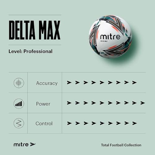 Mitre Delta Football | Highly Durable | Enhanced Accuracy and Consistency, Yellow/Orange/Green/Silver, 5