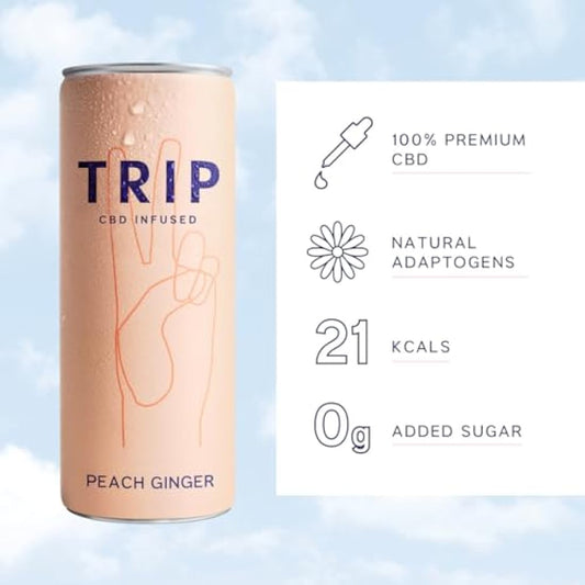 TRIP CBD Drink, Sparkling Peach Ginger Fizzy Drink, Low Calorie, Vegan (Pack of 24 x 250ml)