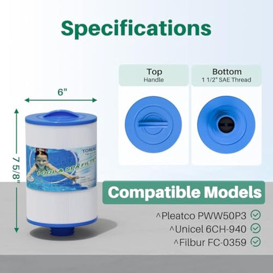 TOREAD Spa Filters for Hot Tub Filter, Pww50 Filter, Compatible for Unicel 6CH-940, Pleatco PWW50P3, PWW50-P3, Filbur FC-0359, Waterway Plastics 817-0050, 25252, 378902, 03FIL1400(2pcs)