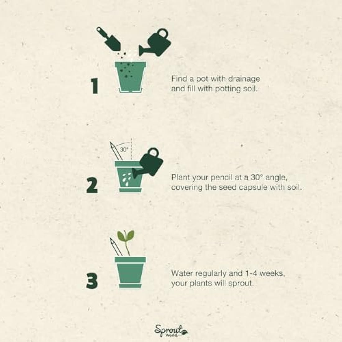 SproutWorld Wood-Cased Pencils | Teacher's Edition | #2 HB Pre-Sharpened Graphite Plantable Wooden Pencils with flower, Herb & Vegetable Seeds | Gift Engraved with Inspirational Quotes | 32 Pack