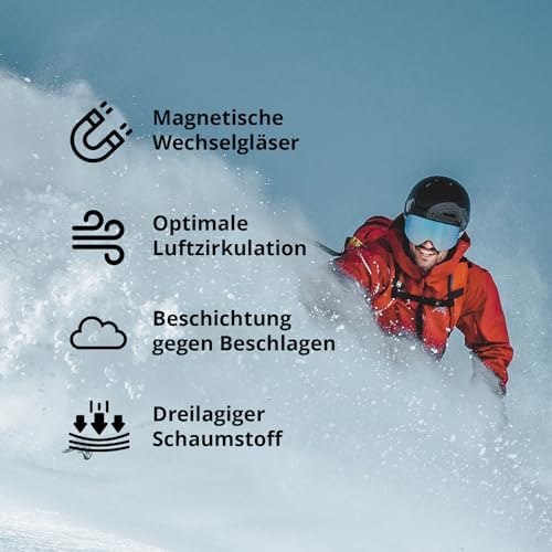 NAKED Optics Ski Goggles Men Ski Goggles Women Snowboard Goggles (Storm Tucan, Includes Bad Weather Lens)