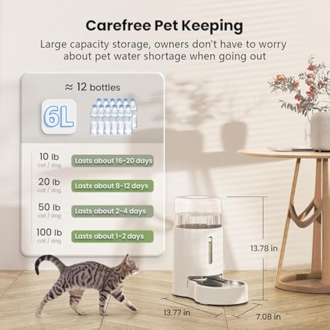 JUNSPOW Pet Water Dispensers, 6L Gravity Large Capacity Stainless Steel Water Dispenser, 100% BPA-Free Automatic Pet Waterer for Cats & Small/Medium-Sized Dogs White