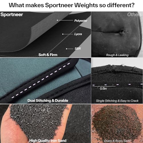 Sportneer Weight Cuffs, Adjustable Weights for Legs and Arms Ankle Weights Set, Weight Cuffs Foot with Adjustable Straps, 0.9-4.5 kg (per Ankle) / 1.8