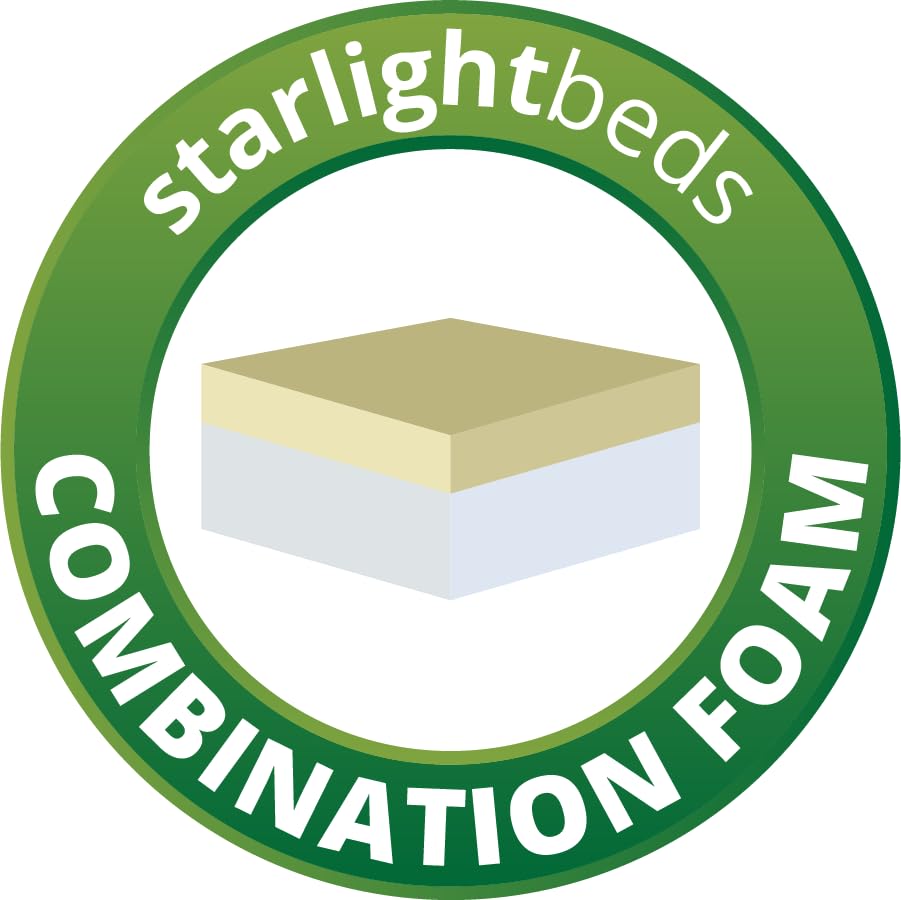 Starlight Beds 6 Inch Deep Memory Foam European 80x200 Mattress