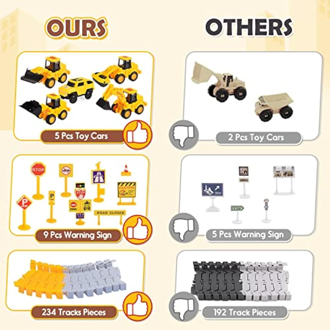 EUTOYZ Toy Cars for 2-10 Year Old Boys,Kids Play Vehicles Construction Toys Boys Digger Car Games Age 2 3 4 5 6 7 8 Easter Gifts Tractor Toys, Yellow-silver, Large Set