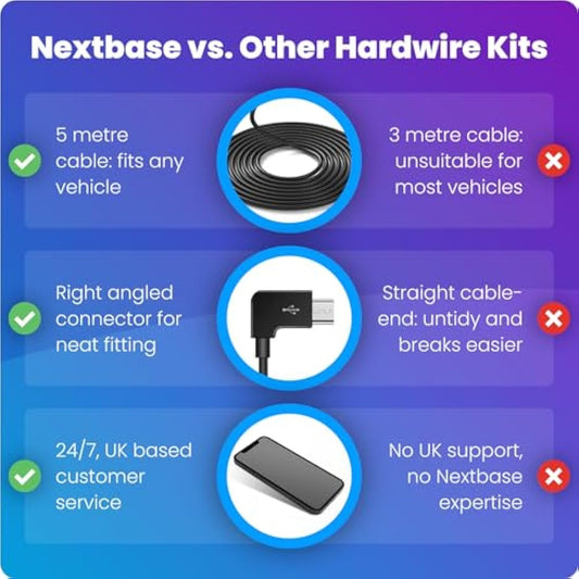 Nextbase Series 2 Hardwire Kit – Compatible with 122, 222, 322GW, 422GW, 522GW, 622GW Dash Cams – Hidden Cable for Tidy Installation – 5m Power Lead – Easy Install – Inbuilt Voltage Limiter