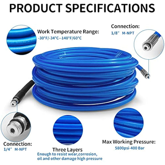 15M High Pressure Washer Drain 3000 PSI/180bar Hose Cleaning Kit Sewer Jetter Kit for Karcher K2 K3 K4 K5 K6 K7 Series & Bosch AQT Household Use Pressure Washer