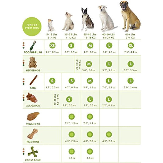 Whimzees Natural Dental Dog Treats Stix Small, 1 x 150