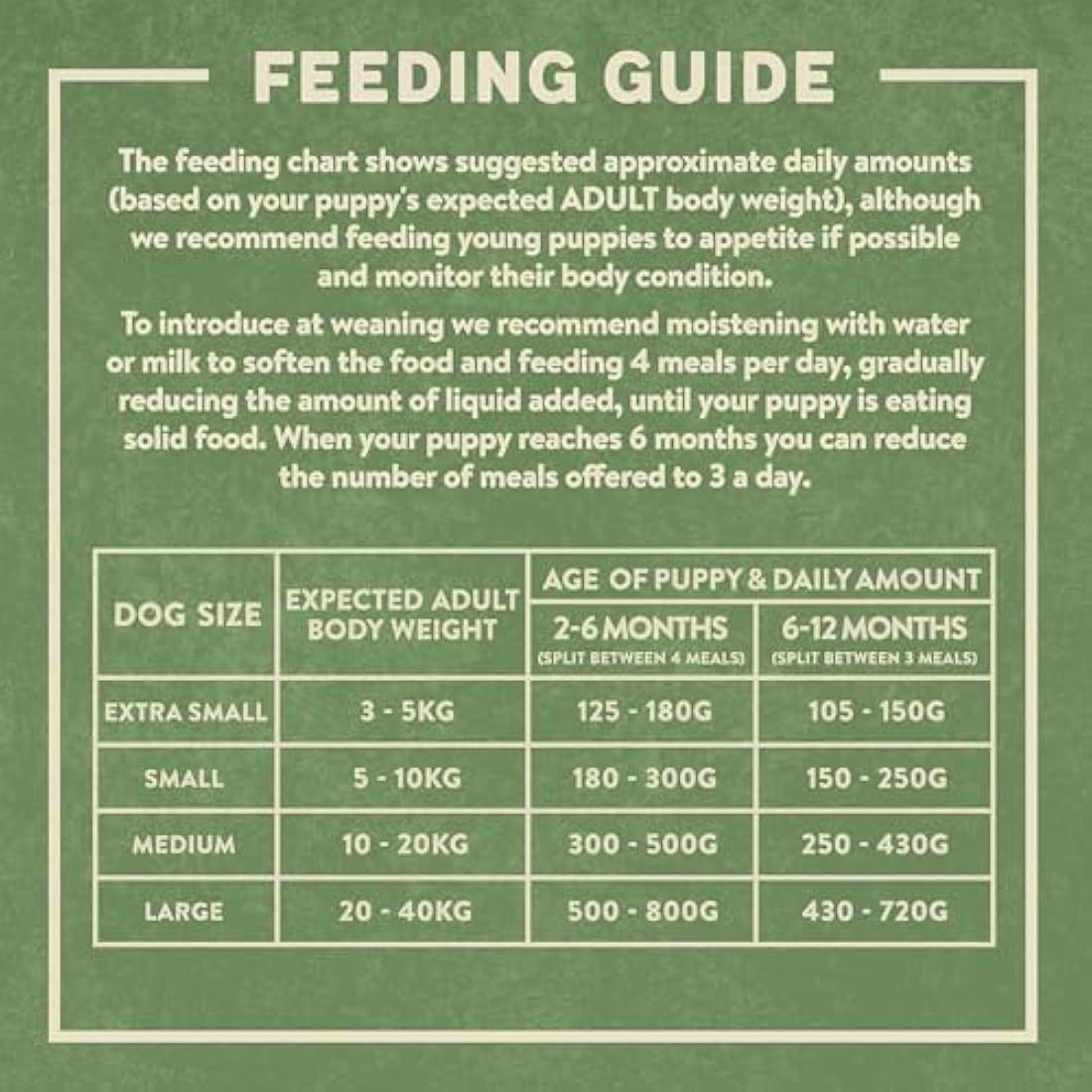Harringtons Complete Puppy Dry Dog Food Salmon & Rice 10kg - Made with All Natural Ingredients