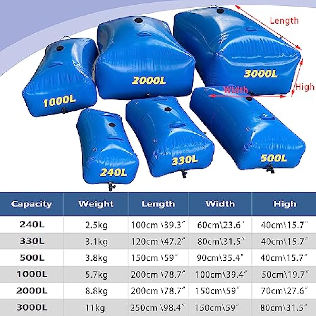 LTCANOPY 500L/132 Gallon Bubble Tank Large Collapsible Water Bag for Farmland Irrigation, Emergency Use