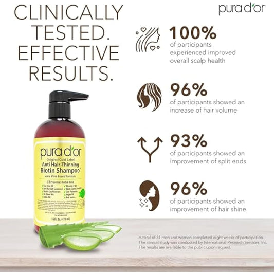 PURA D'OR Gold Label Anti-Thinning Deep Moisturizing Therapy Shampoo & Conditioner Set, Clinically Tested Effective Solution, Infused with Organic & Natural Ingredients for All Hair Types, Men & Women