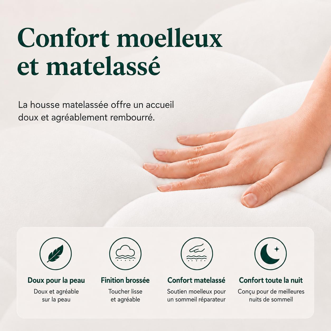 Zinus Bamboo Mattress Toppe Topper, Polyester, White, 190 x 90 cm