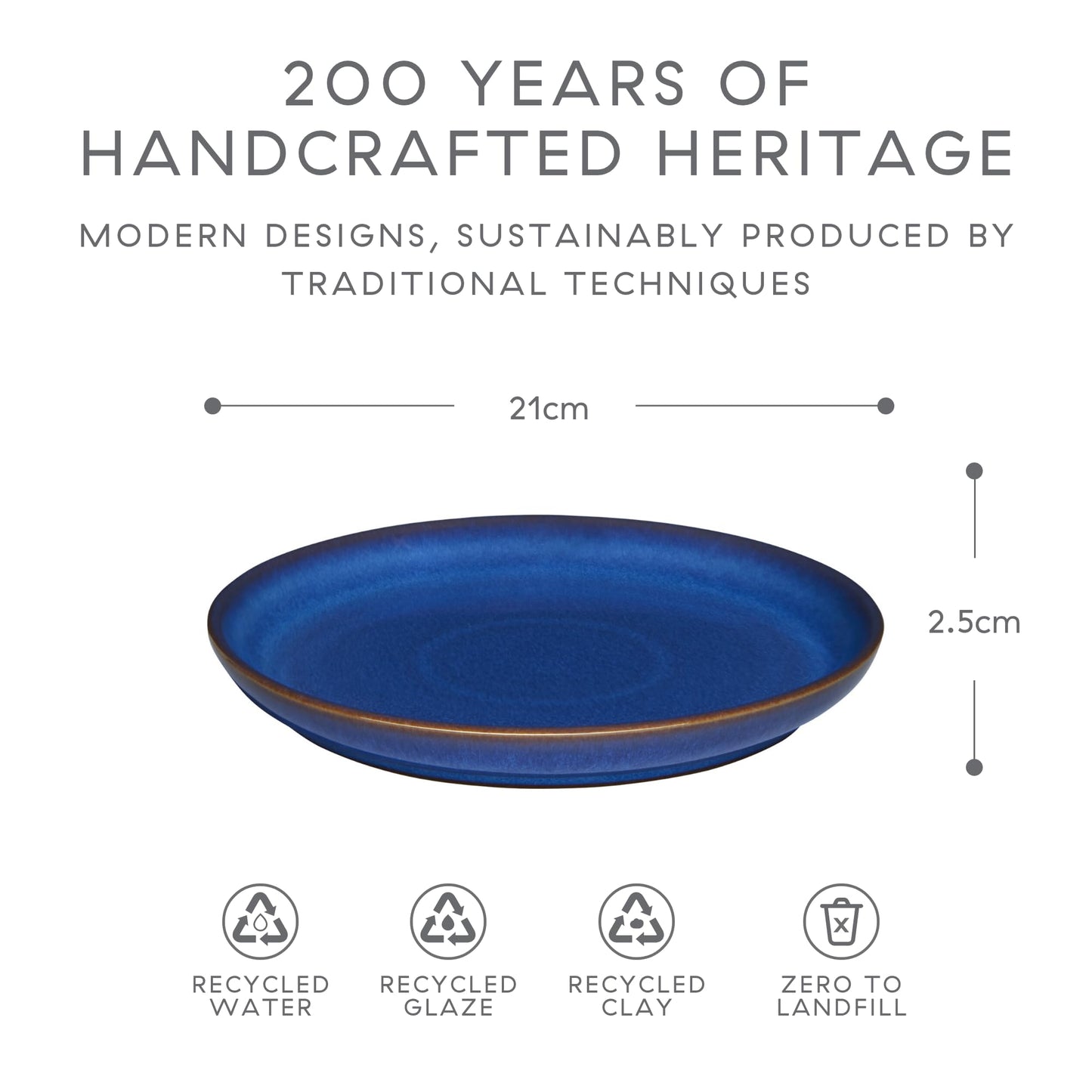 Denby - Imperial Blue Medium Plates Set of 4 - Dishwasher Microwave Safe Crockery 21cm - Royal Blue Coupe Ceramic Stoneware Tableware - Chip & Crack