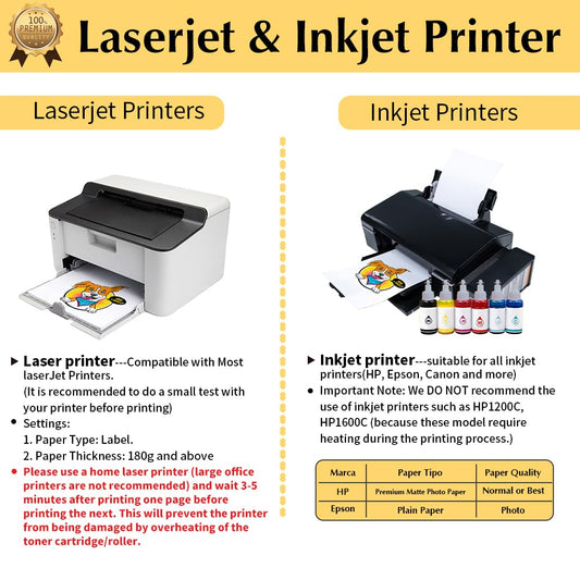 TransOurDream Tru-Transfer Paper Upgraded 3.0 100 Sheets A4 for Inkjet&Laser Printer Iron on Heat Transfer Paper for Dark Fabric Transfers for Black