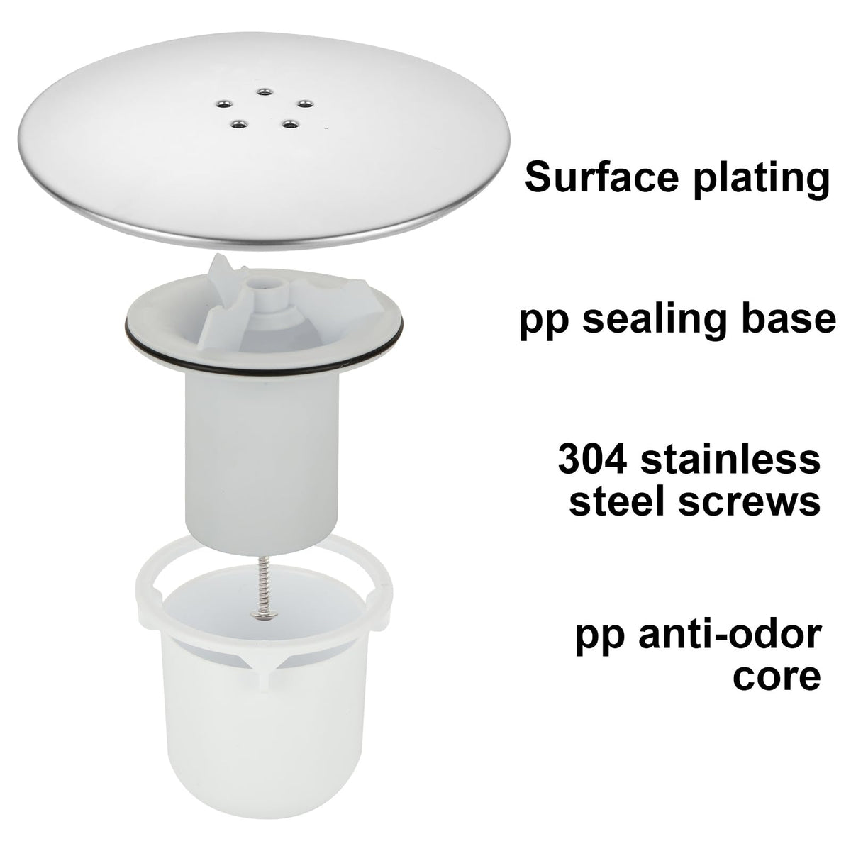 ASelected 2 Pack Shower Drain Cover Replacement, Chrome Shower Trap Cover, 90 Mm or 115 Mm Shower Plughole Cover Removable Top Shower Waste Trap