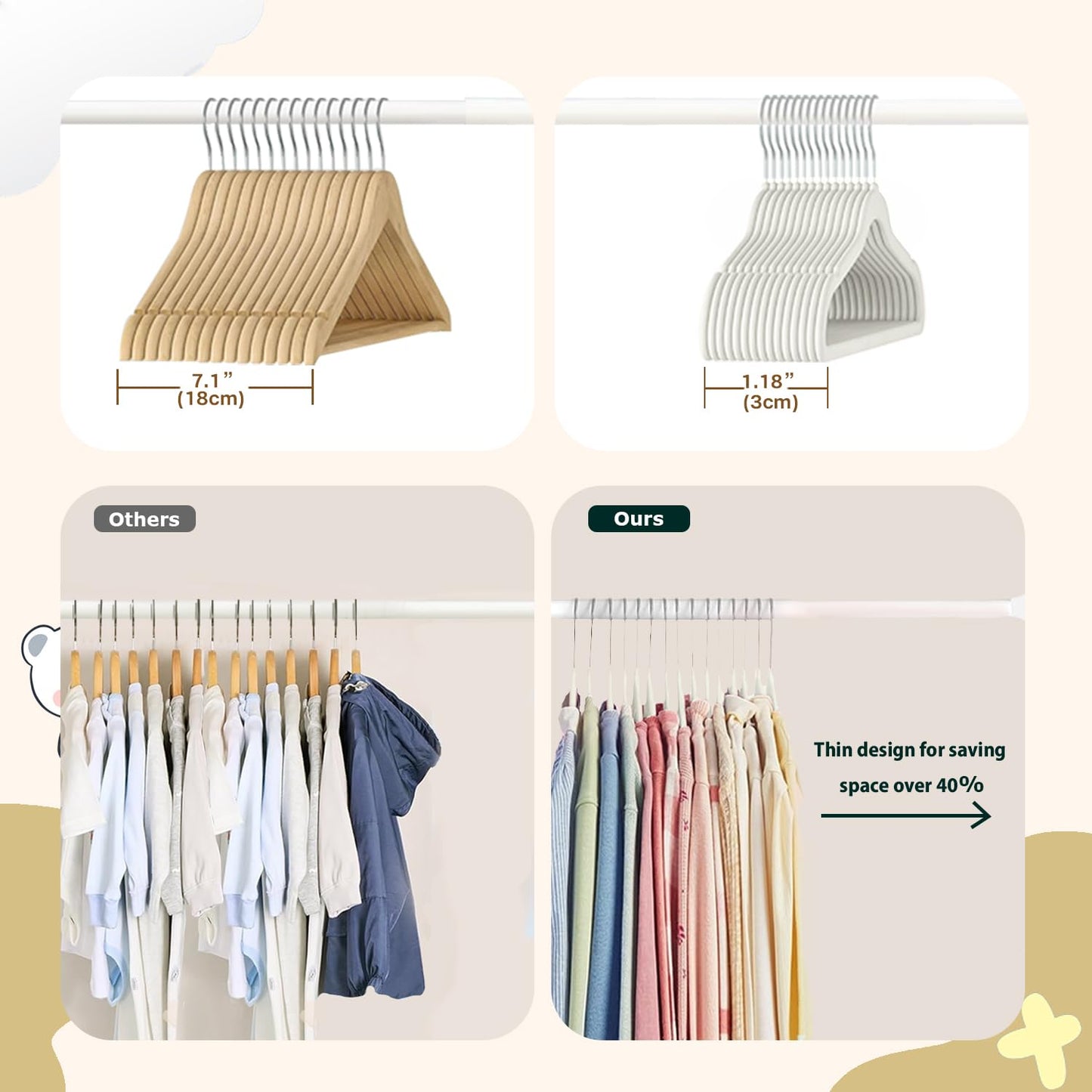 Wellong Baby Velvet Hangers, 28cm Kids Clothes, Non-Slip for Infant and Toddler, 32 Pack Cream