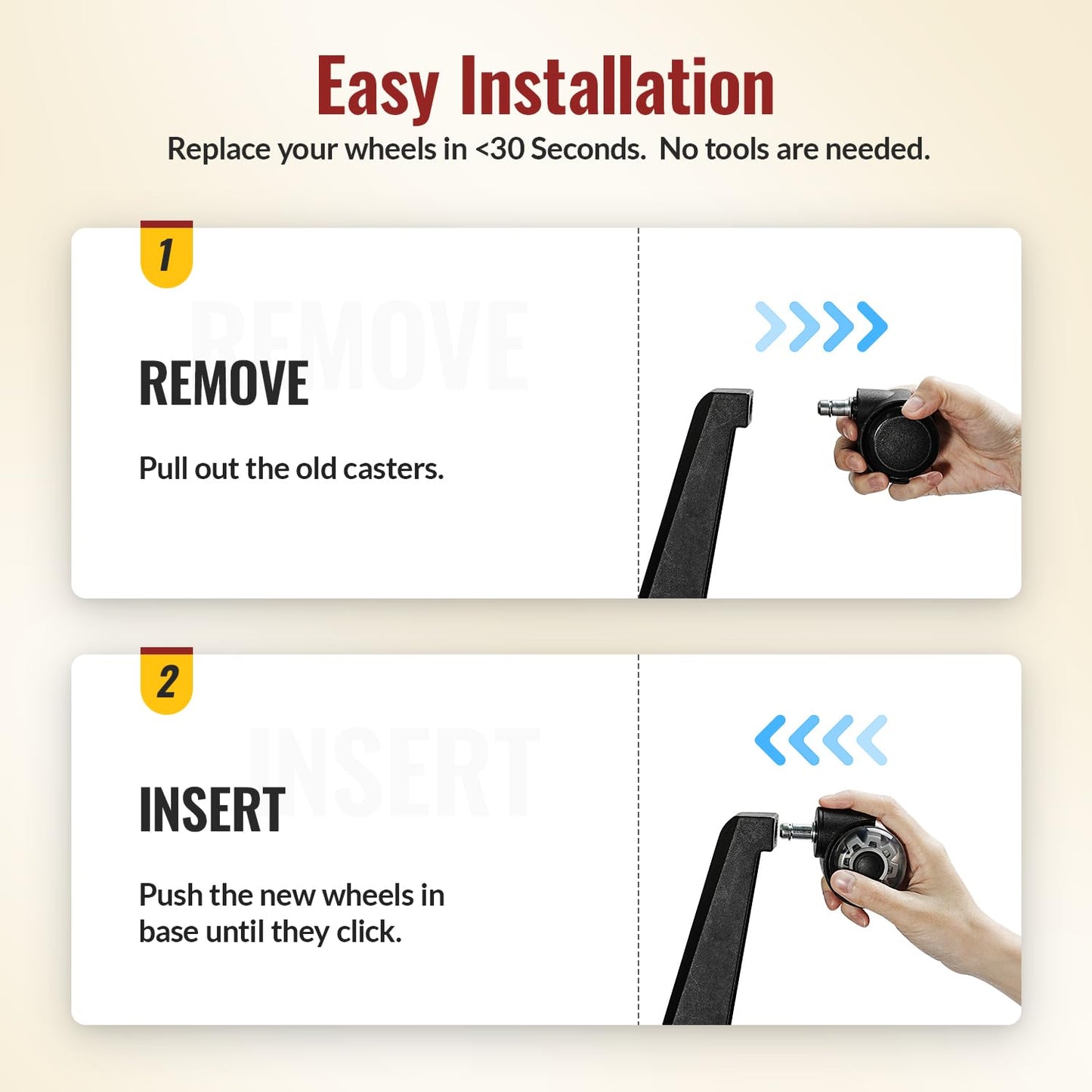 HOLKIE Office Chair Wheels 10x22mm 1KEA ONLY 2 Inch Castors Replacement, Grey Dual Rubber Smooth & Silent Desk Chair Casters Wheels-Set of 5 For