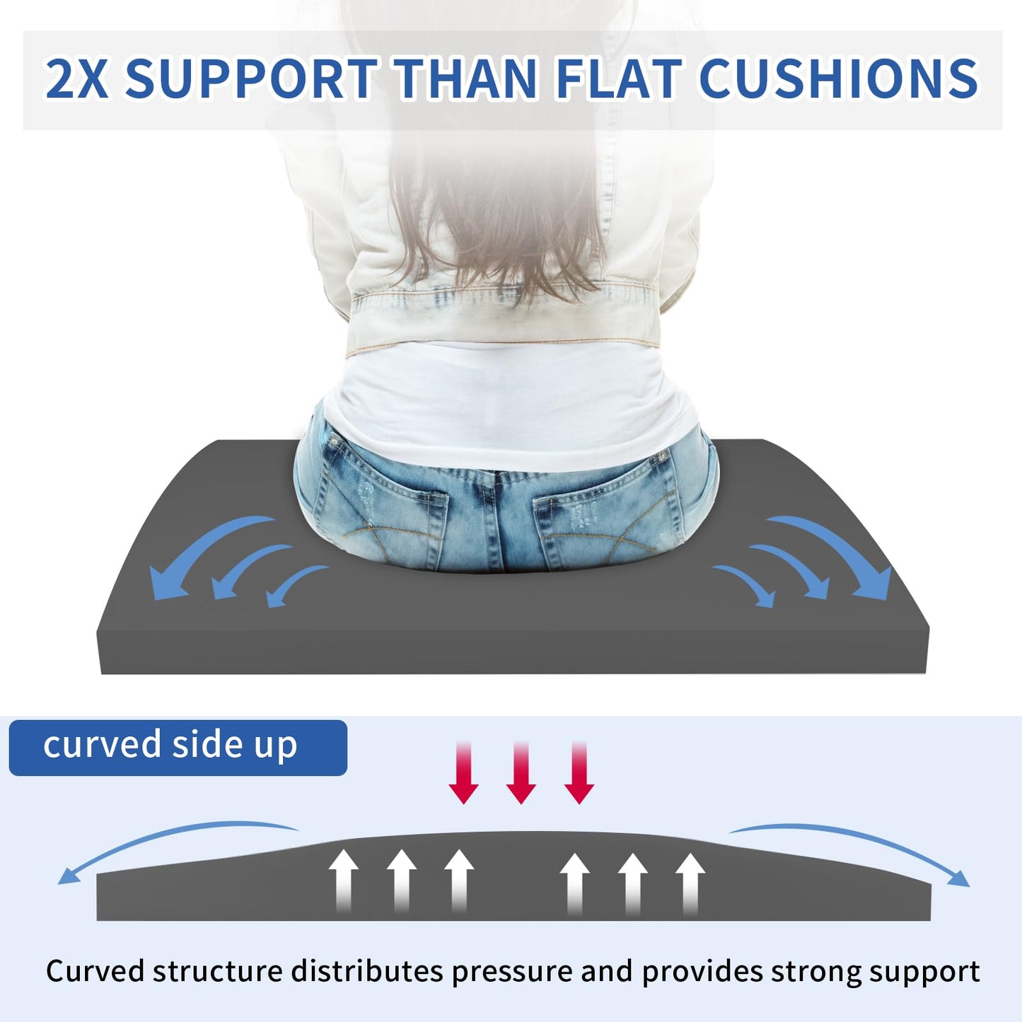 Lanswood Sofa Cushion Support for Sagging Seat 3Pack 50 x 50cm High-Density Sofa Support Cushions Foam Replacement Sofas Seat Cushions Under Cushion