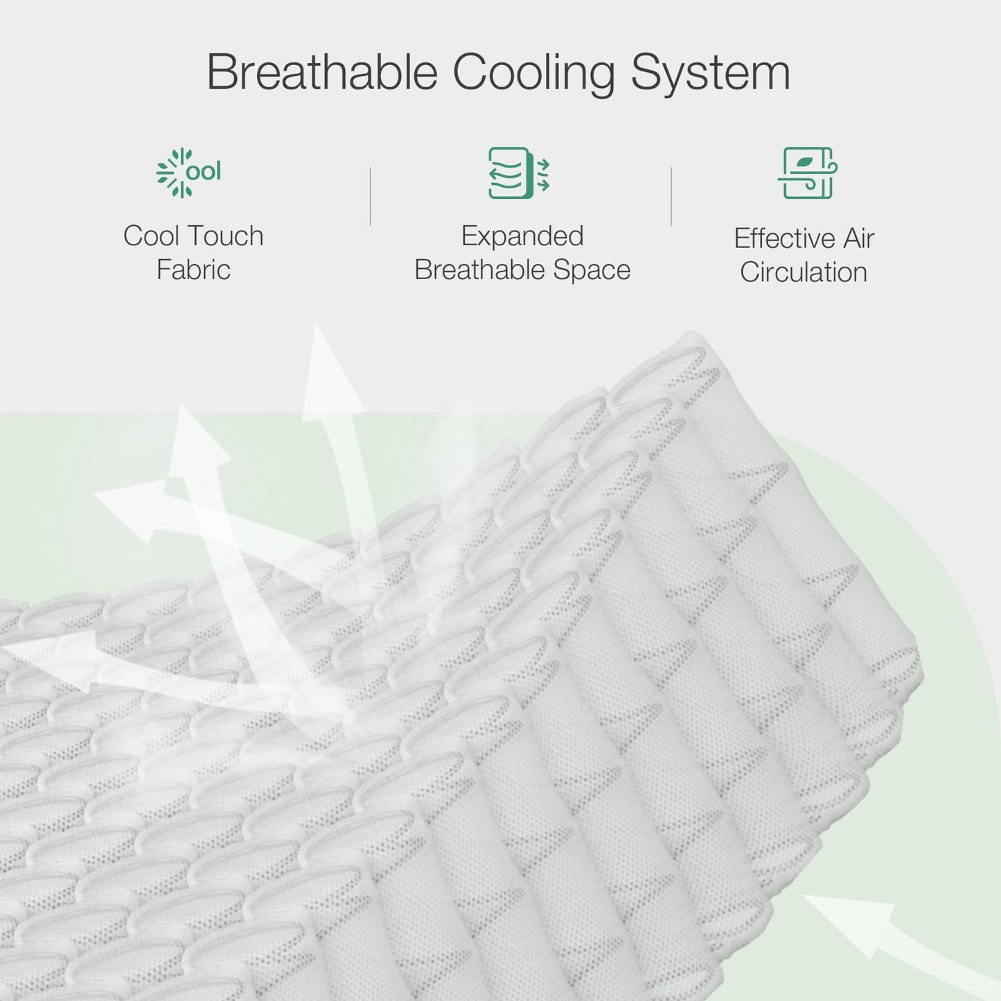 Novilla 4FT6 Double Pocket Sprung Mattresses 20cm Medium Soft Spring Mattress with Breathable Sprung System, Cool Touch Oeko Fabric 135x190x20cm