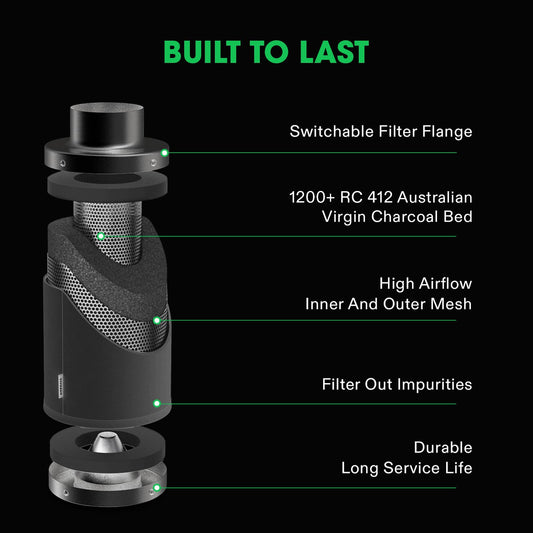 VIVOSUN 4 Inch Air Carbon Filter Odor Control with Australia Virgin Charcoal for Inline Fan, Grow Tent Odor Scrubber, Pre-Filter Included, Reversible