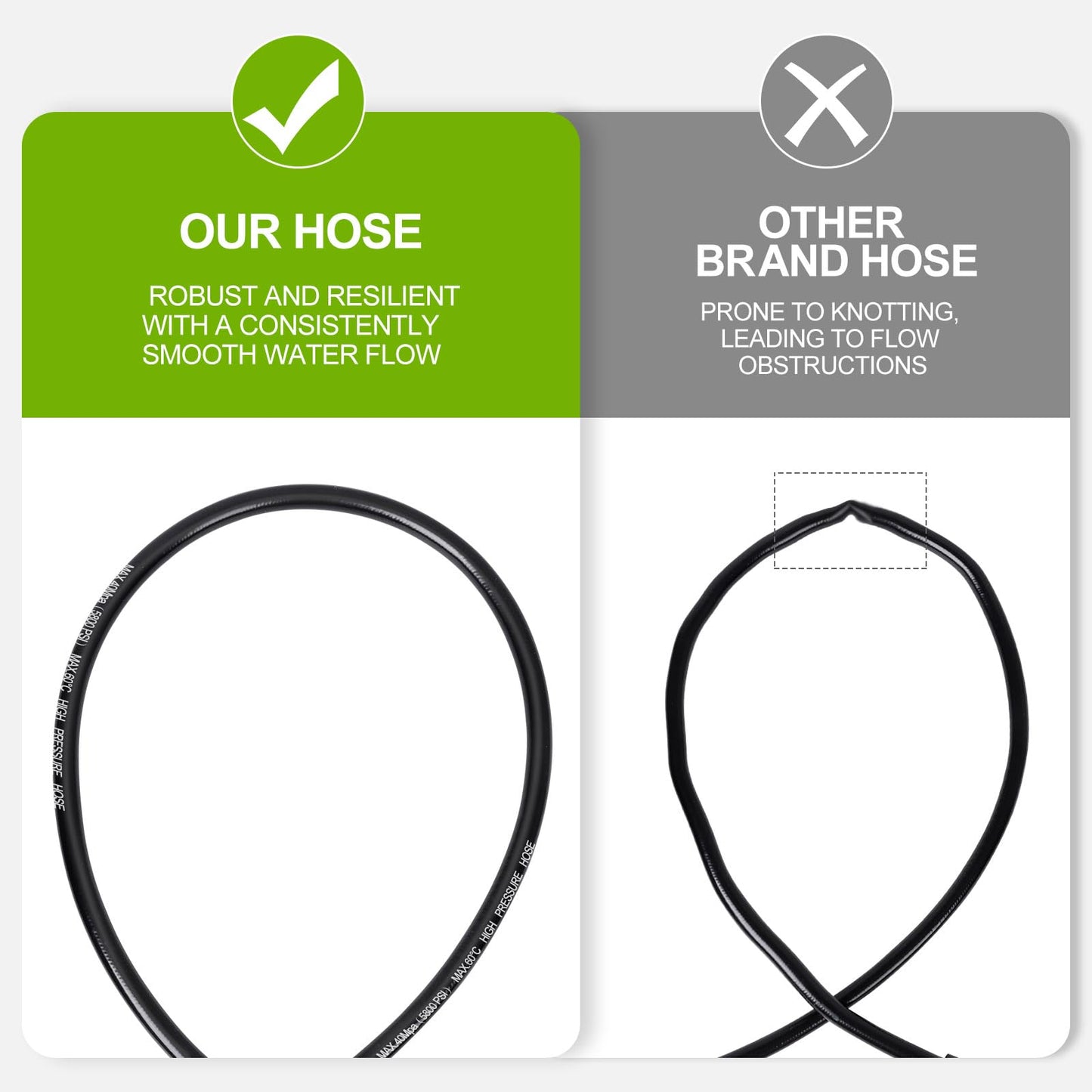 15M/50 FT Drain Jetting Hose - Compatible with Karcher and Bosch Pressure Washer Gun, 400 Bar/5800PSI Drain Jetter for Pressure Washer Gun Includes 4