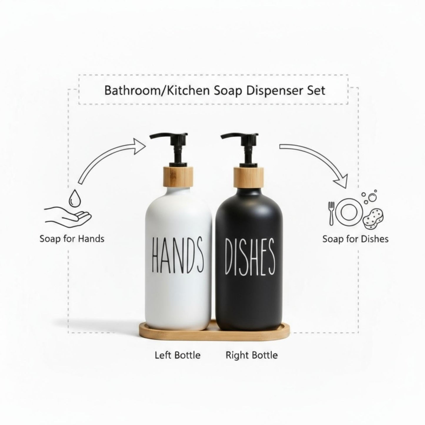 kitchen Soap Dispenser Set, washing up liquid dispenser,Glass Bottle Jar with Bamboo Tray,suitable for Bathroom, Kitchen, Laundry Room