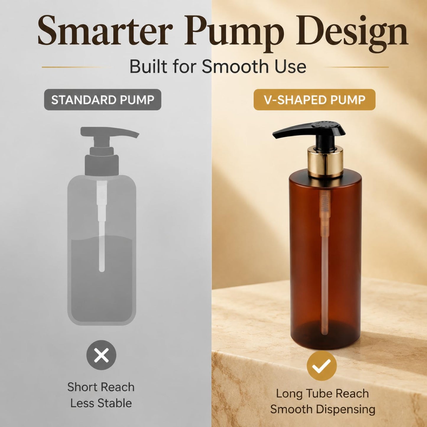 2 Pcs Hand and Dish Soap Dispenser Set, 300 ML Plastic Washing Up Liquid Dispenser Bottles