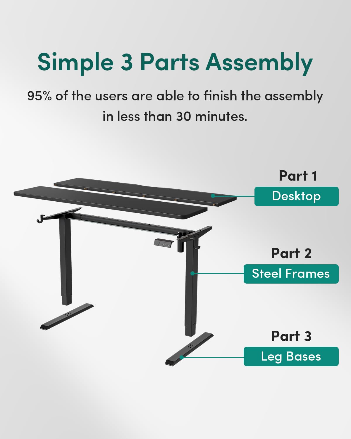 FEZIBO Electric Standing Desk 100 x 60 cm, Height Adjustable Sit Stand Desk with 3 Memory Presets, Home Office Computer Desk