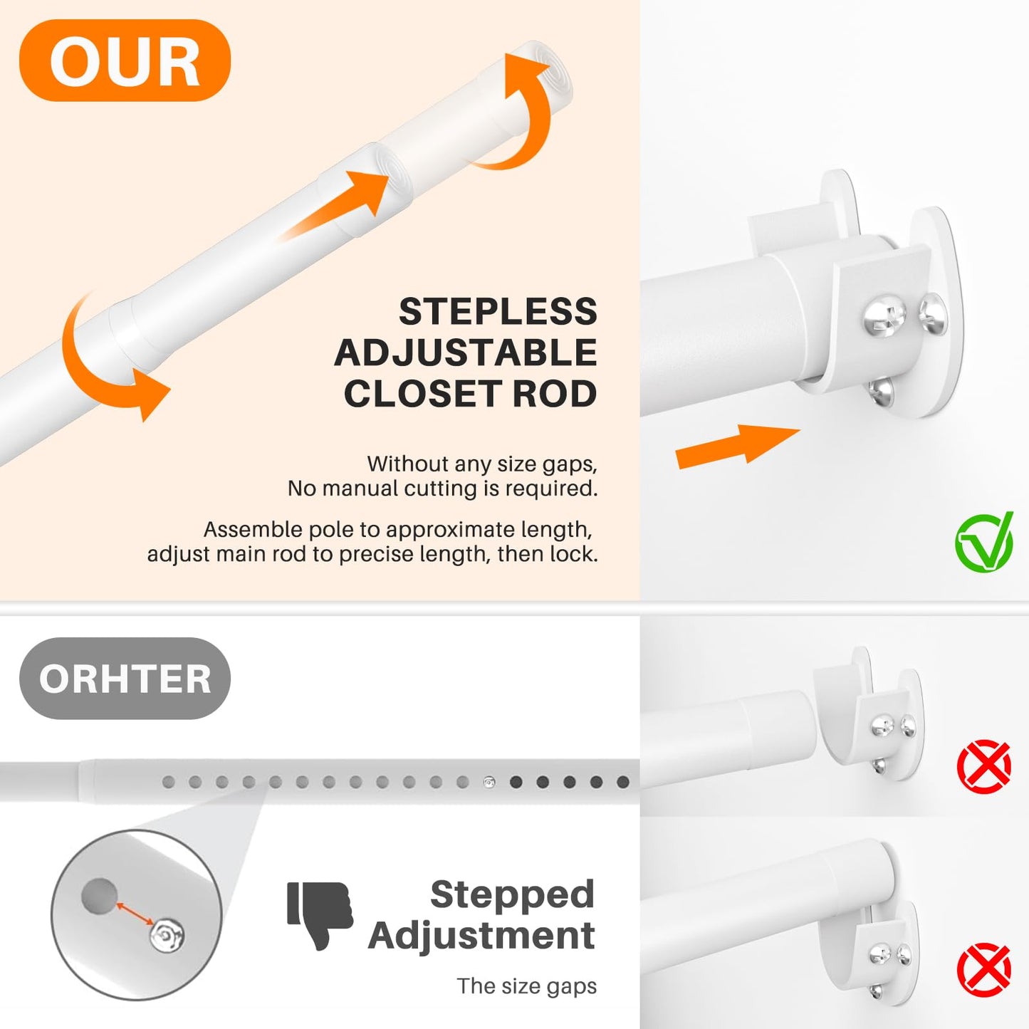 Goowin Extendable Wardrobe Rail 43-94cm, 25mm Carbon Steel Adjustable Wardrobe Rail with Fittings for Wardrobe,Cabinet,Windows (White)