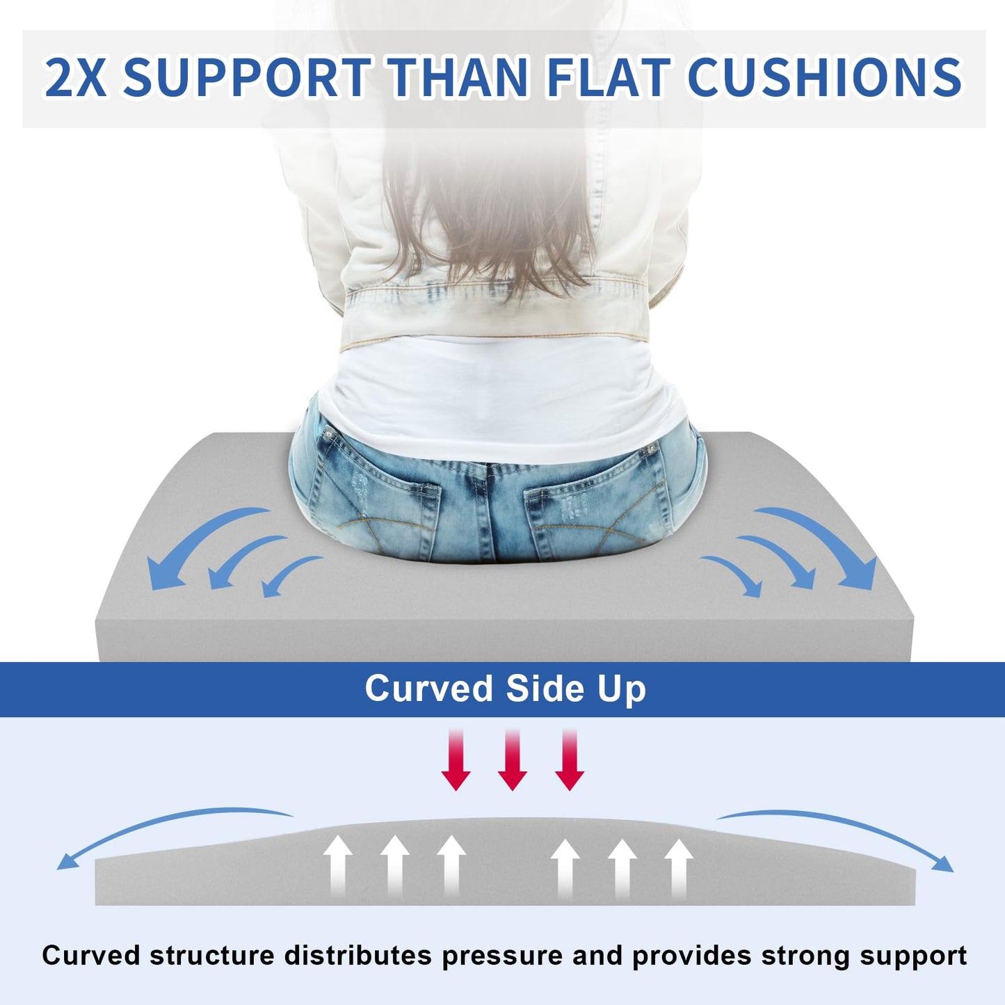 Lanswood Sofa Cushion Support for Sagging Seat 2Pack 50 x 50cm High-Density Foam Replacement Sofa Seat Cushions Curved Under Cushion Sag Repair-Grey
