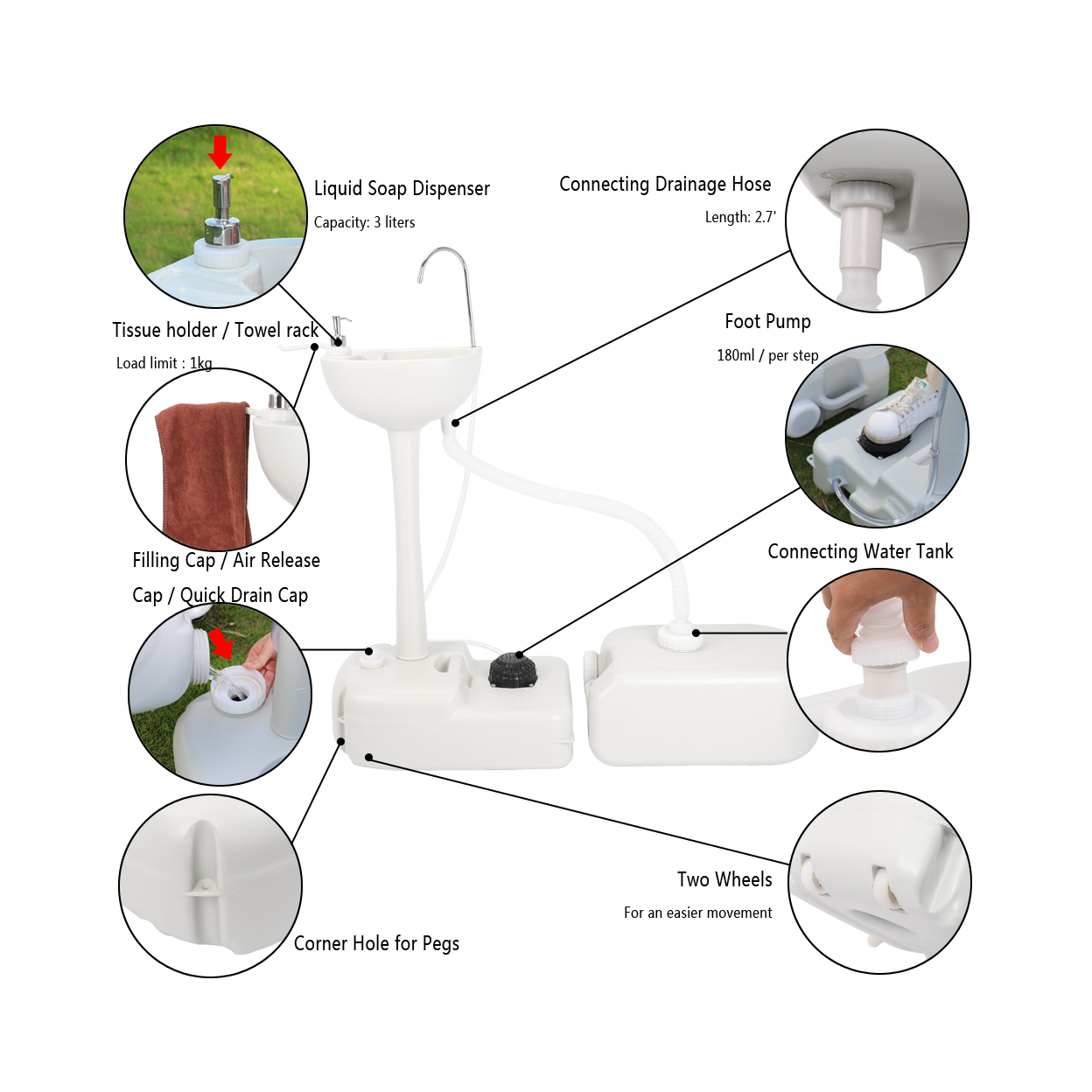 【Same Code:17634047】CHH-7701 562 Portable Removable Outdoor Hand Sink with 24L Recovery Tank