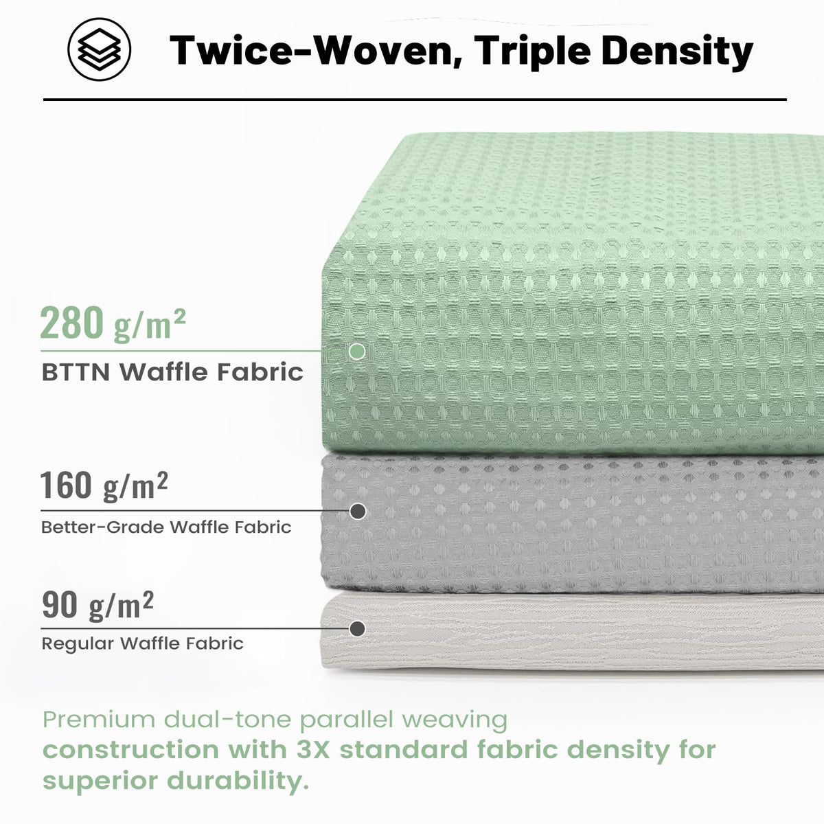 BTTN Narrow Waffle Shower Curtain, Waterproof, 92x182cm, Mint Green