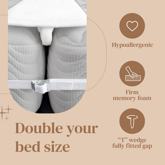 FeelAtHome Bed Bridge Twin to King Converter Kit - Twin Bed Connector King Maker - Bed Gap Filler to Make Twin Beds Into King - 2 Mattress Connector