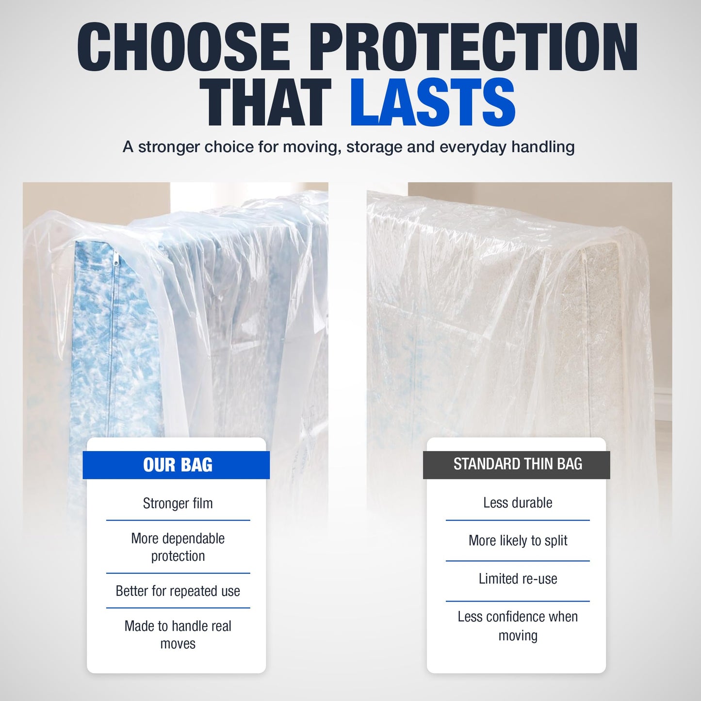 Direct Manufacturing Mattress Storage Bag, 400-Gauge Polythene, Single Bed Size (90x190x30 cm), Waterproof Protection for Moving House and Storage