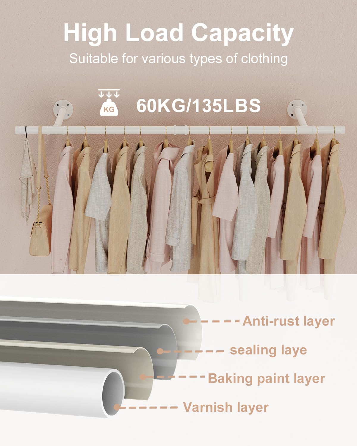 GUOHNHE 121cm Wall Mounted Clothing Rack, Hanging Rail, Cream, 1 Pack