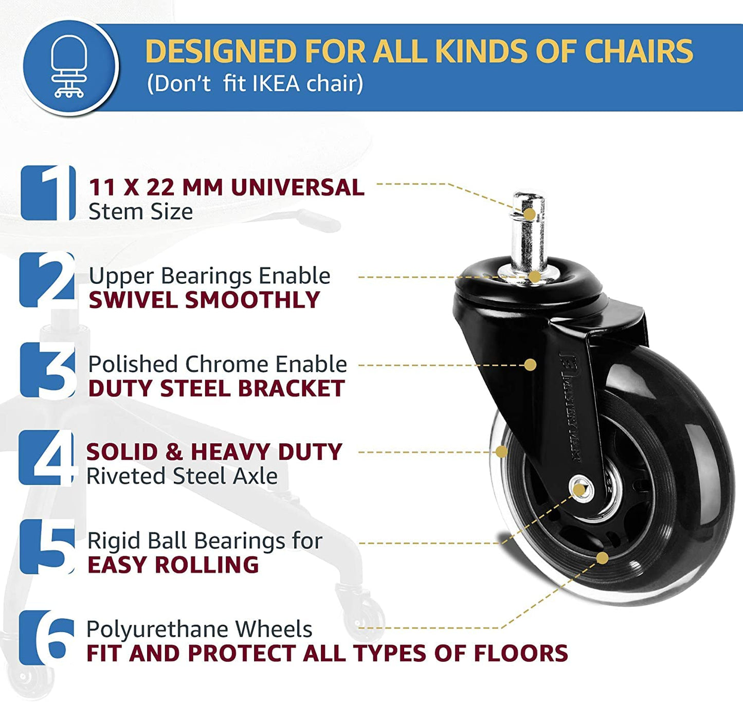 Mastery Mart Office Chair Wheels Replacement- 11x22mm Rubber Office Chair Castors, Smooth & Silent on Hardwood & Carpet