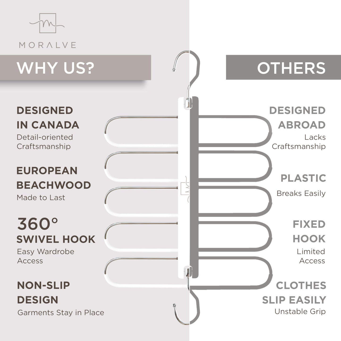 MORALVE Trousers Hangers Space Saving - 2 Pack European Beechwood Scarf and Jeans Hangers - Wardrobe Organiser and Space Saver Trouser Rack
