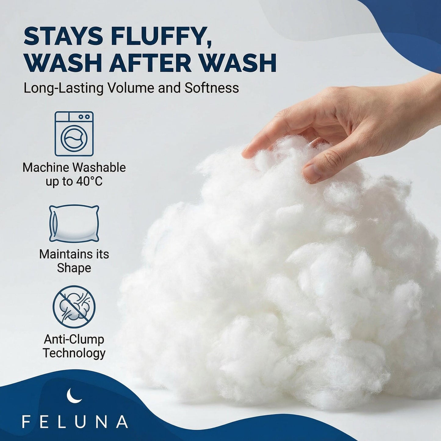 Felunaยฎ Polyester Cushion Filling Stuffing - Washable, Oeko-Tex