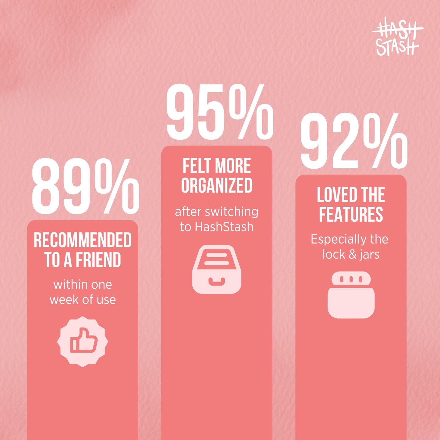 The OG Storage Box - Large Bamboo Box with Combination Lock, Magnetic Lid, Organizer Tray, Tube, Brush and 3 Smell-Proof Jars