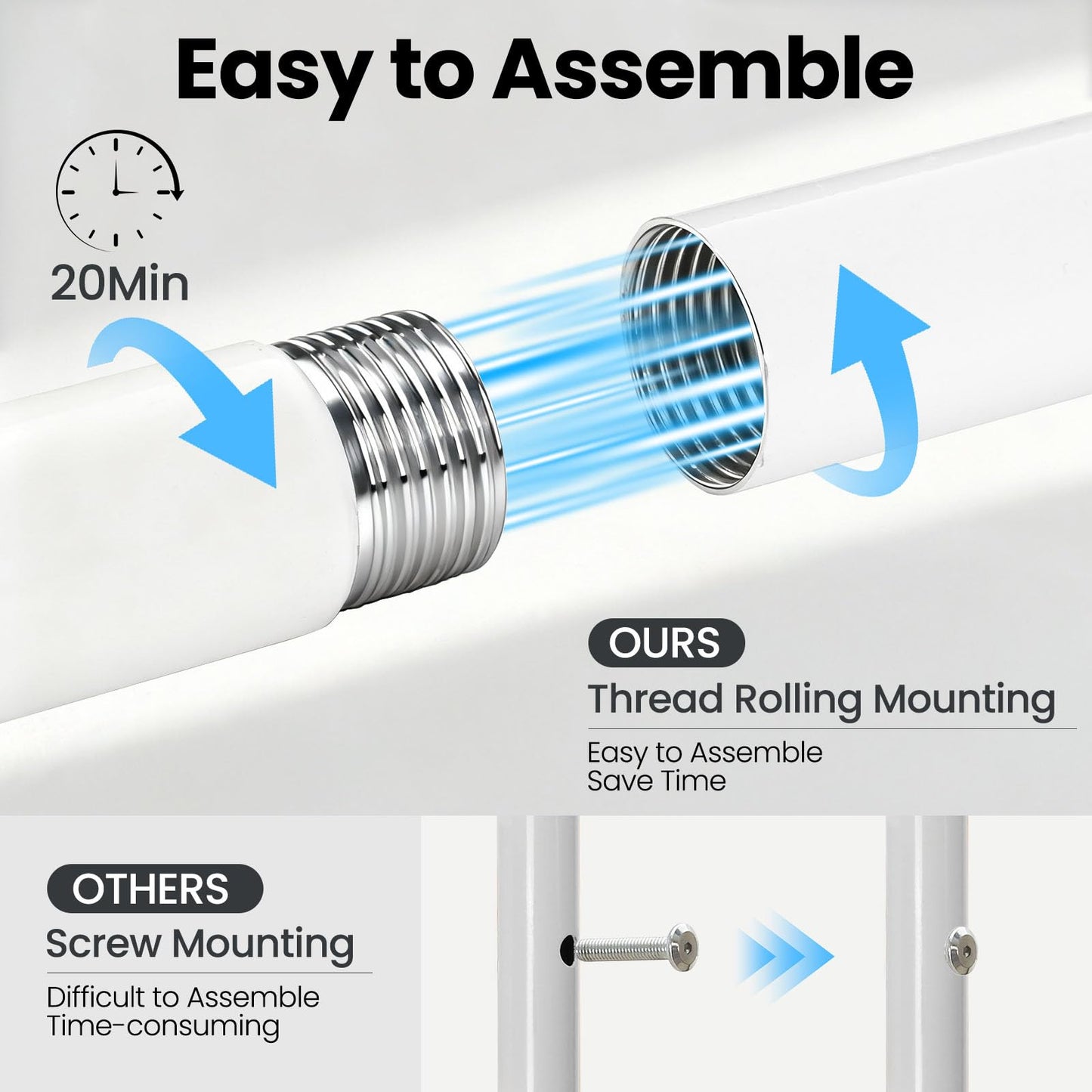 Sour Lemon Double Clothes Rail Heavy Duty Free Standing Clothing Rail White