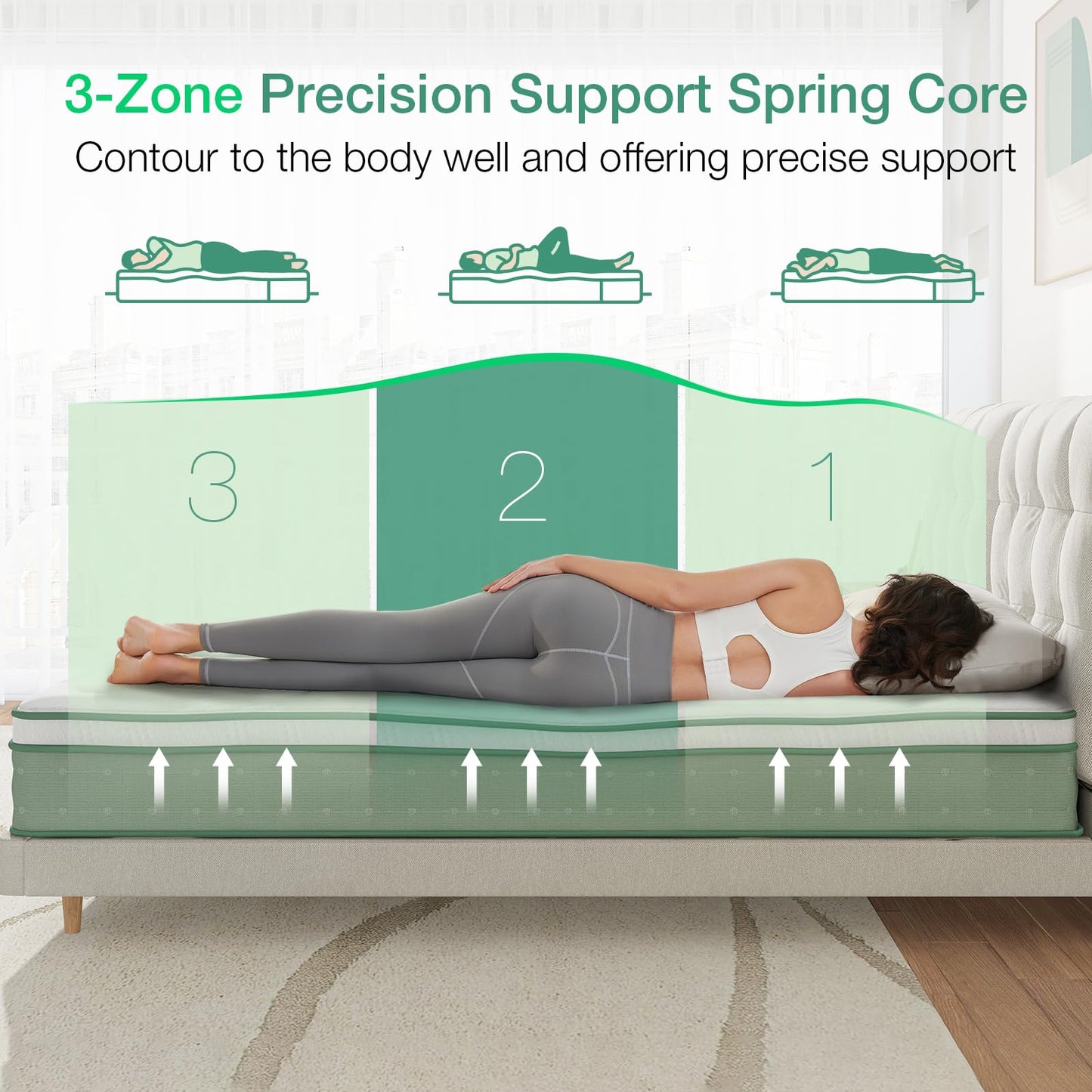 Novilla Double Bed Mattresses 27cm 3-Zone Gel Memory Foam Pocket Sprung Mattress 4FT6 Firm Hybrid Mattresses with Oeko-tex Knitted Fabric and