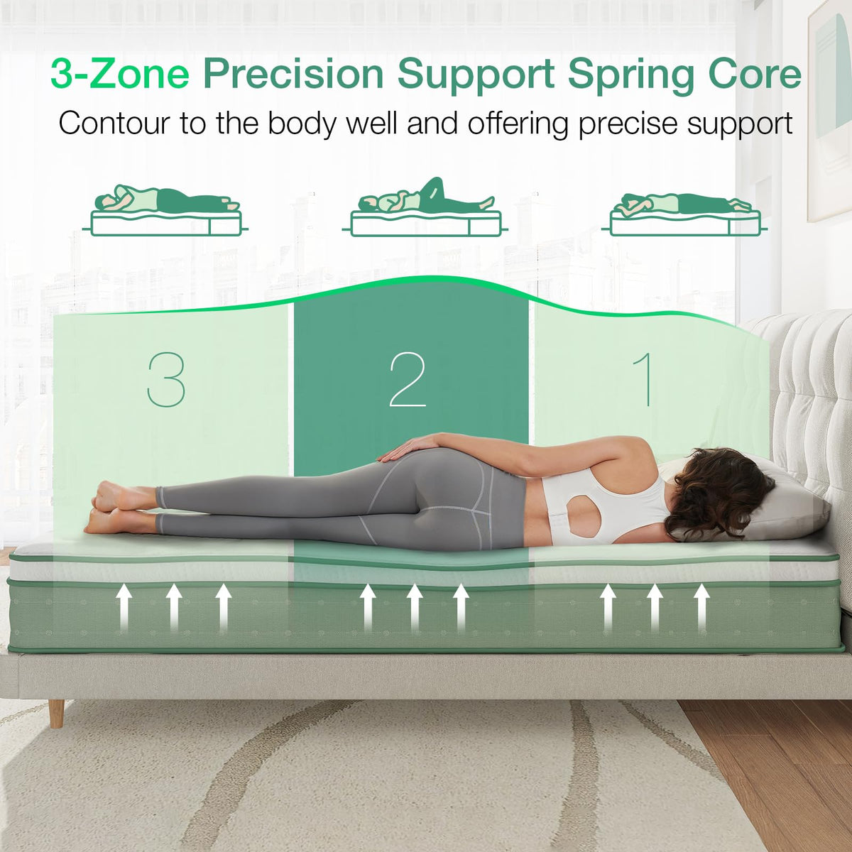Novilla Double Bed Mattresses 9.8 Inch 3-Zone Gel Memory Foam Pocket Sprung Mattress 4FT6 Firm Hybrid Mattresses with Oeko-tex Knitted Fabric and