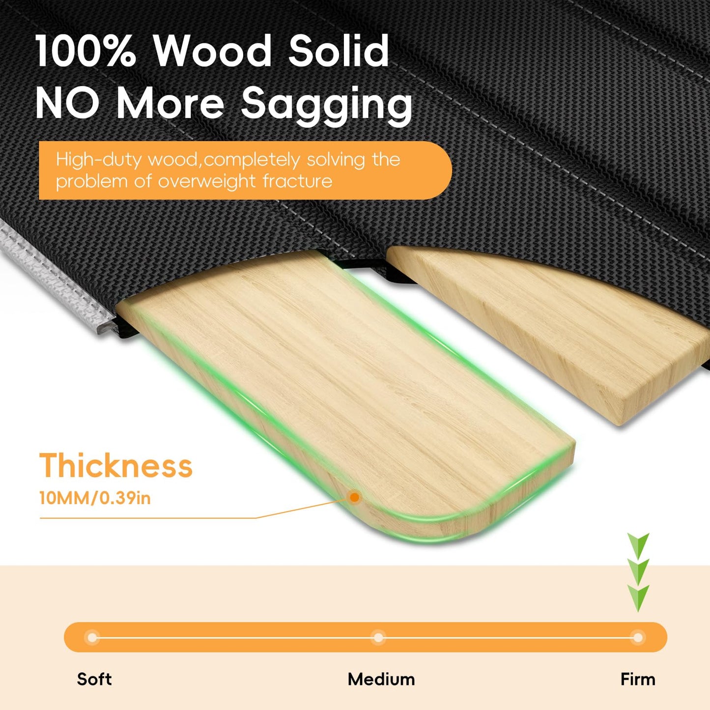 VERONLY Wooden Sofa Support Boards for Sagging Seat - (60x170CM) Couch Cushion Support for 3 Seater