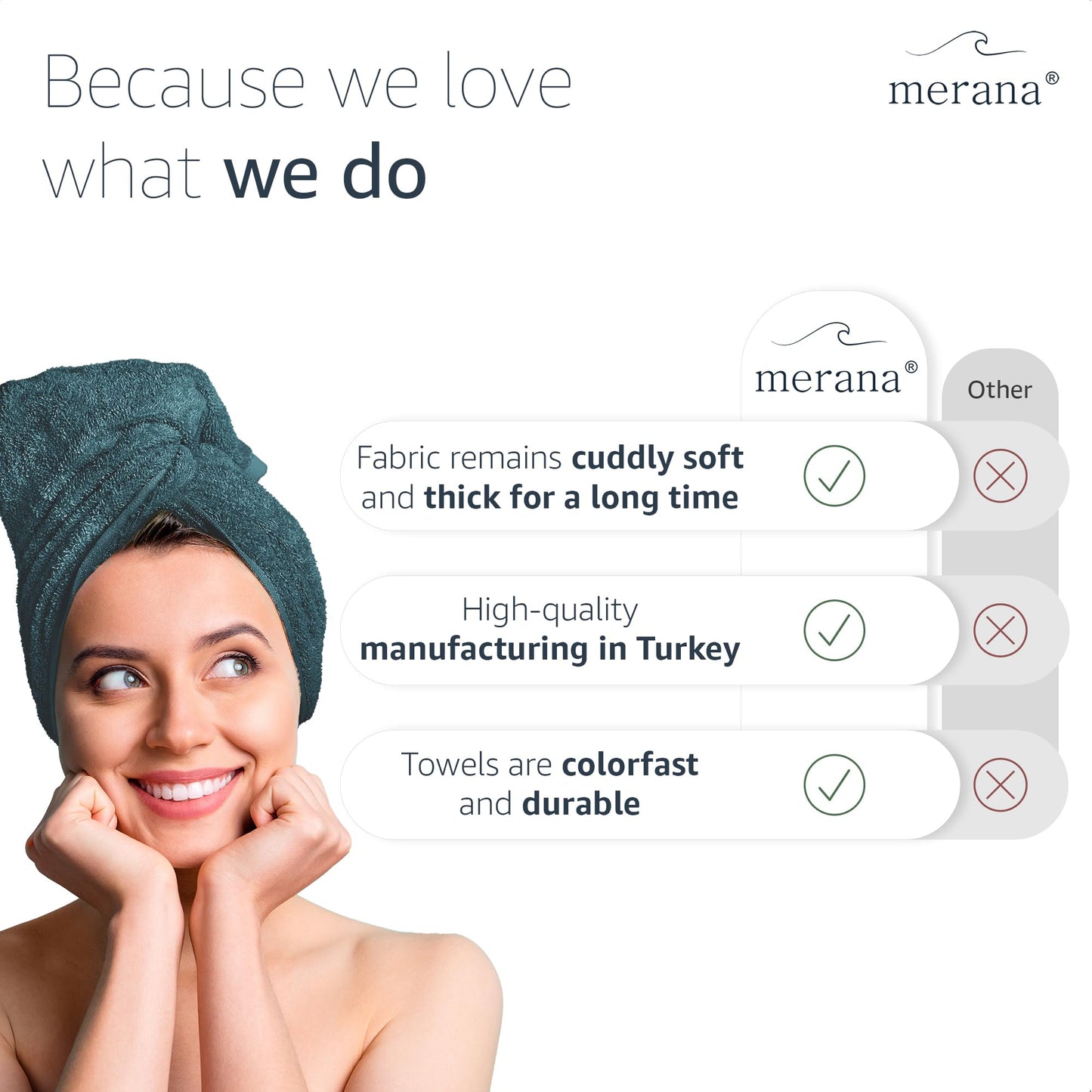 Merana OSLO towel set | quick-drying, soft & lint-free | terry luxury quality | 100% cotton terrycloth | OEKO-TEX | 590 GSM