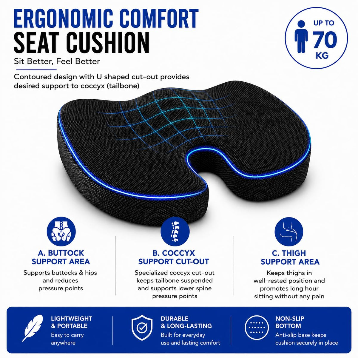 Wonder Care Orthopedic Coccyx Cusion | High Density Memory Foam for Back Pain, Sciatica, Tailbone Relief Mesh Cover, 70Kg