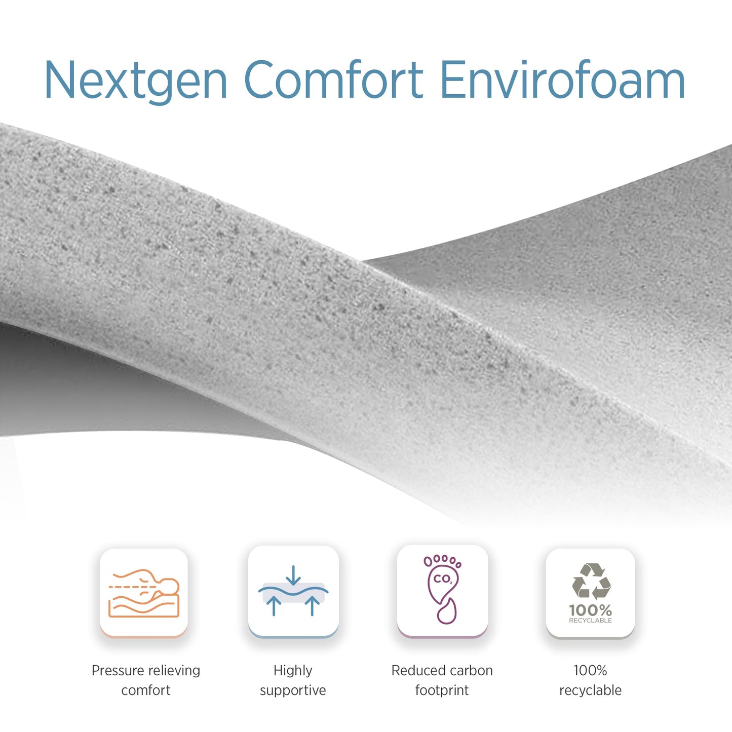 Summerby Sleep No. 2 King Size Envirofoam Coil Sprung Hybrid Mattress, 18cm